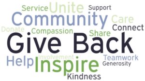 Tier One Aztec Property Services Community Involvement: We are committed to giving back to our community. Tier One Aztec partners with local nonprofits in cities where our clients and employees live and work. It is our privilege to support organizations who are working to empower individuals, enrich communities, and enable positive change throughout the city.