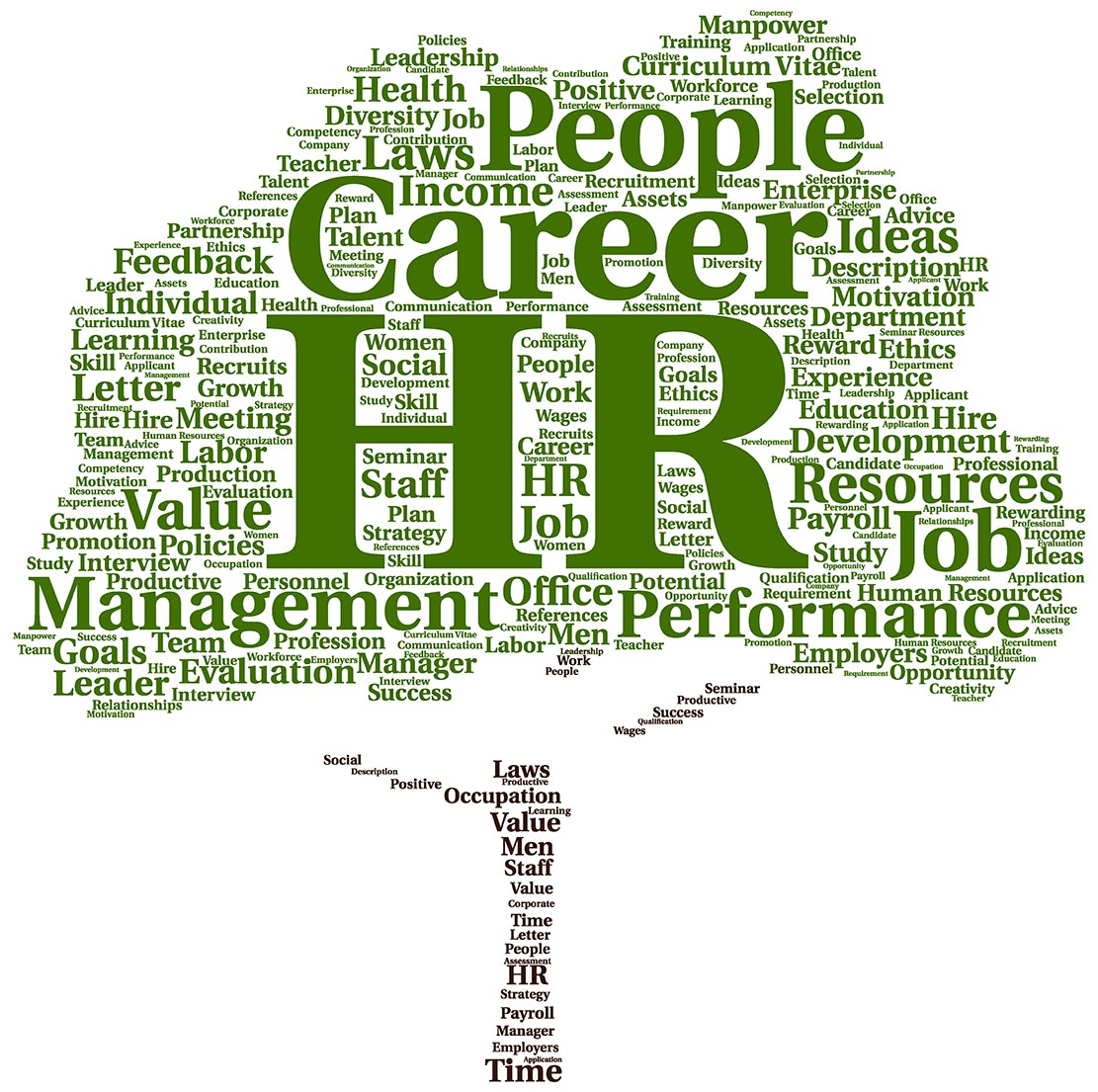 Tier One Aztec Property Services - Hiring: Finding the Best People Finding great employees is the first step in providing you with great service. We work hard to locate the best applicants and retain these individuals in a competitive marketplace. To be considered for a position with Tier One Aztec, all applicants must be experienced, legally authorized to work in the United States, and have a clean background check. In addition, we look for applicants who are ambitious, ethical, collaborative, and customer-service focused.